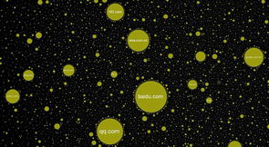 互聯(lián)網(wǎng)宇宙 俄羅斯設(shè)計師以網(wǎng)站訪問量重塑數(shù)字星球地圖