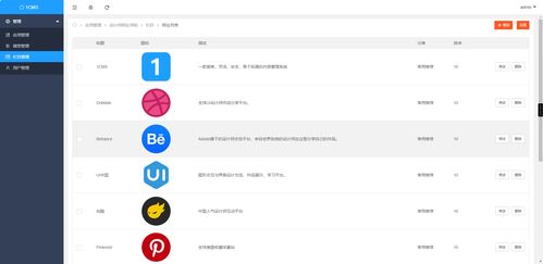 1CMS網(wǎng)站導航系統(tǒng) 二級分類支持與自適應美學設(shè)計